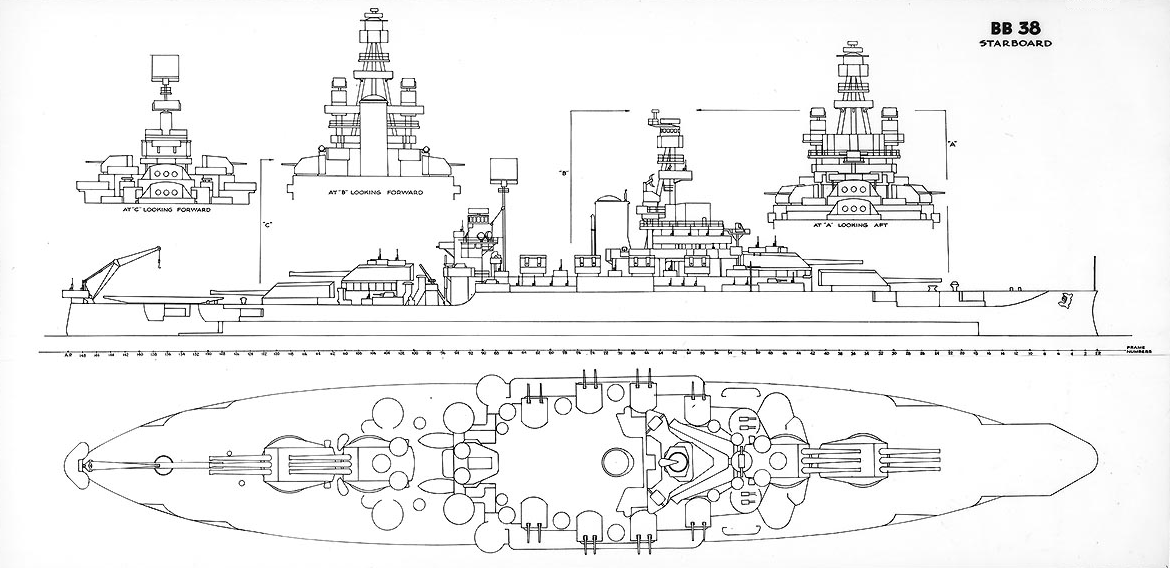 コビー COBI 4842 USS Pennsylvania Arizona BB38 BB39 Battleship 戦艦 1/300