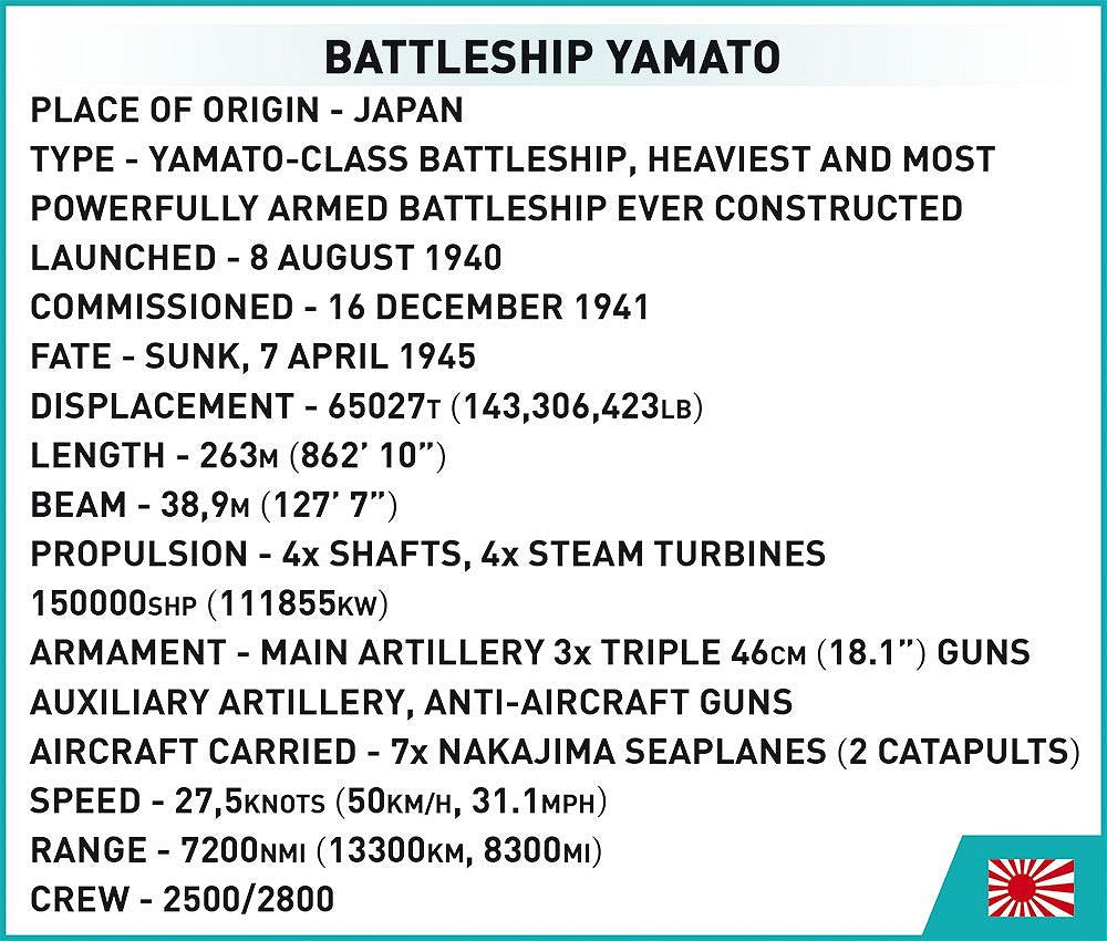 コビー COBI 4833 海軍 軍艦 戦艦 大和 Battleship Yamato 1/300