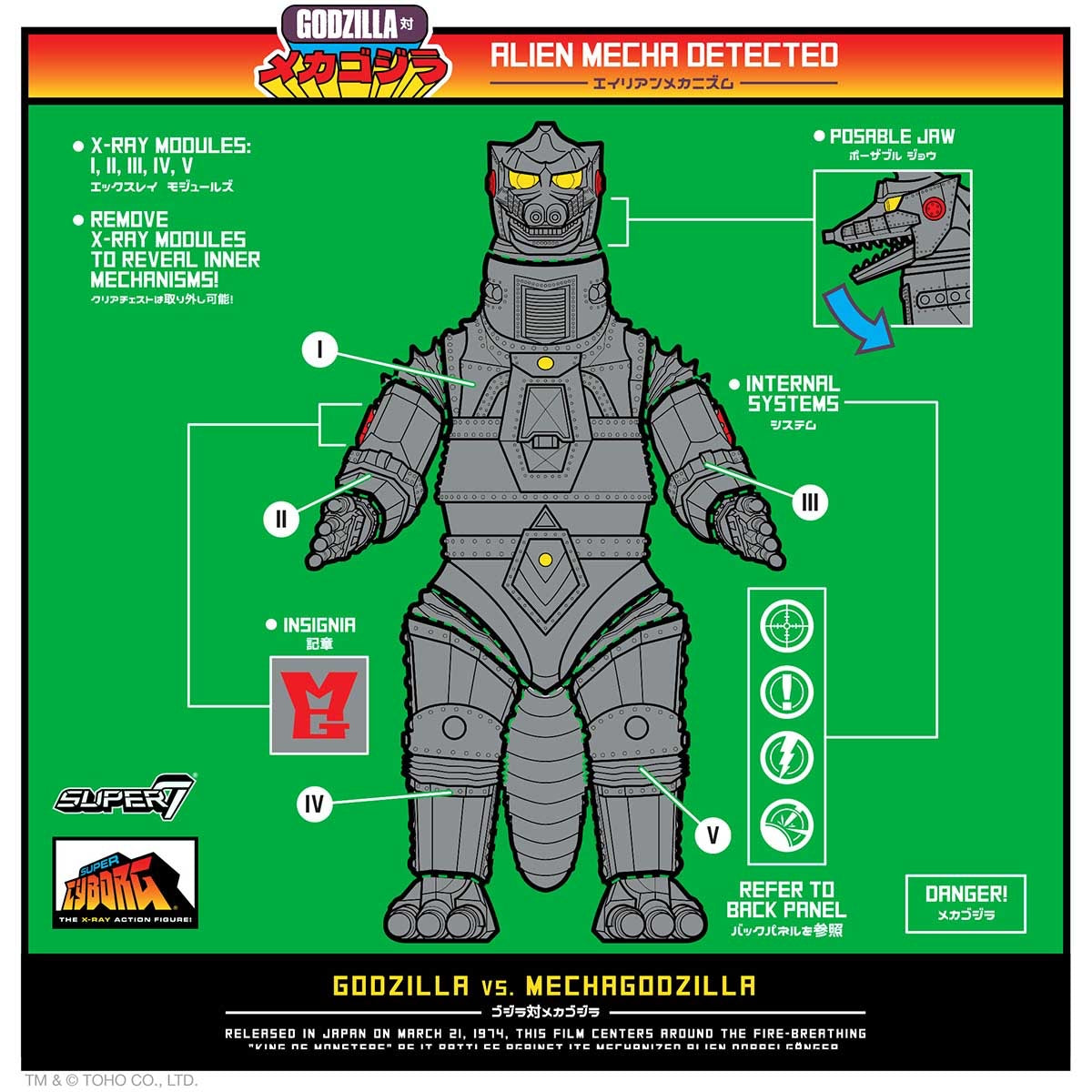 Super 7 Godzilla メカゴジラ（クリア）スーパーサイボーグ 11インチ アクションフィギュア スーパー7