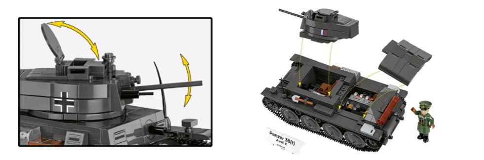 コビー COBI 2666 PANZER 38(T)/(CKD) LT VZ ヒストリカルコレクション 第二次世界大戦 EU製（ポーランド Poland）LEGO 対応ブロック