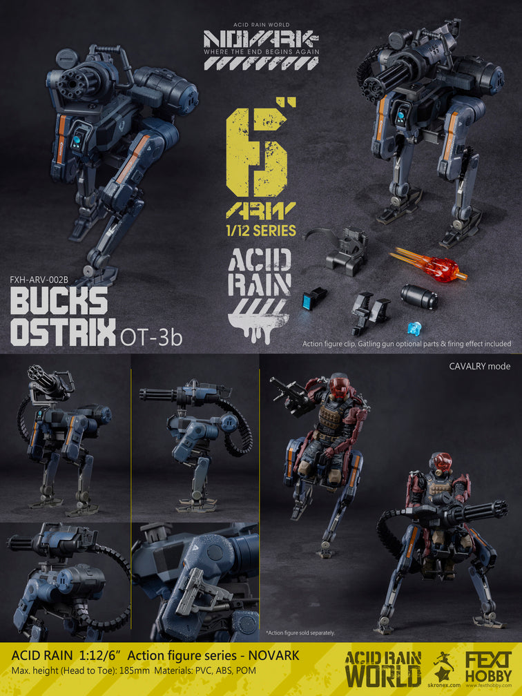 ACID RAIN WORLD《酸雨戦争》アシッドレインワールド FXH-ARV-002A・002B・002C 3個入り1box  NOVARK Where the End Begins Again WAVE0.2 1:12 /6” アクションフィギュア FEXT HOBBY